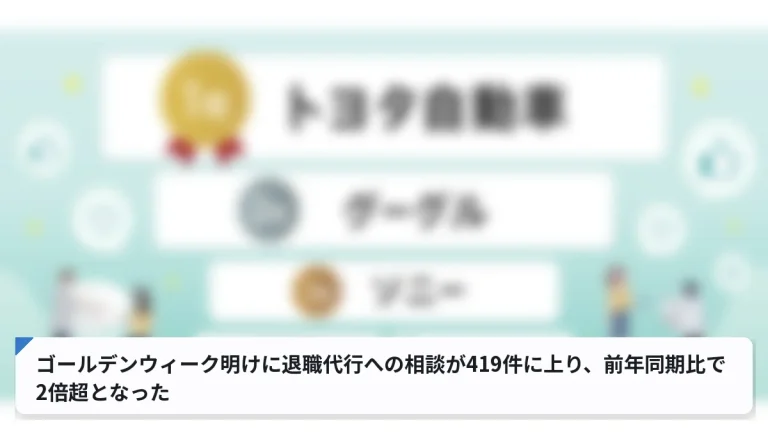 ゴールデンウィーク明けに退職代行への相談が419件に上り、前年同期比で2倍超となった
